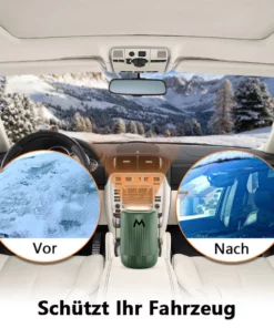 Biancat™ IceAway Fahrzeug-Mikrowellen-Enteiser