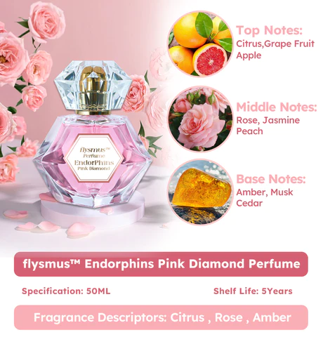 CC™ Endorphins Pink Diamond Perfume
