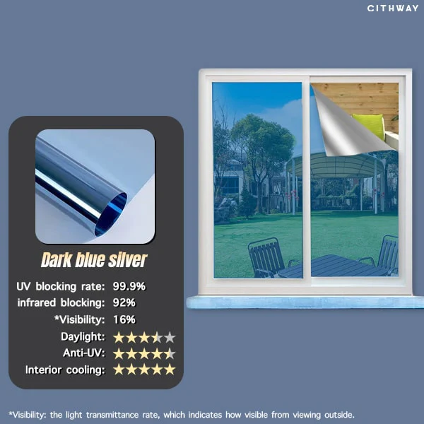 Cithway™ One-way Privacy UV Protective Window Film