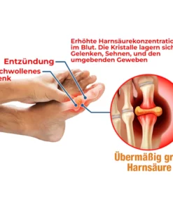 GFOUK™ ArthiCare Bienengift-Behandlungspflaster