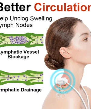 GFOUK™ Electric Pulse Lymphatic Drainage