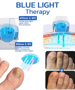 GFOUK™ FungusOFF Nail Laser Treatment Device