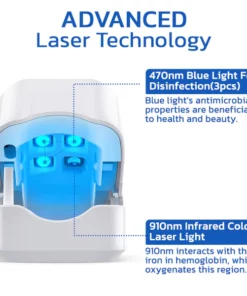 GFOUK™ FungusOFF Nail Laser Treatment Device