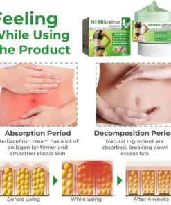 GFOUK™ Herbscellrun Wormwood Lifting Body Cream