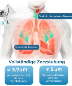 Alternative view of GFOUK™ LungDetox Vernebler-Reinigungsspray