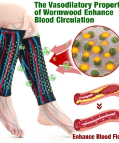 GFOUK™ SwellGuard Self-Heating Lymphatic Sleeves