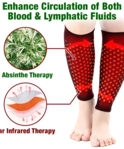 GFOUK™ SwellGuard Self-Heating Lymphatic Sleeves