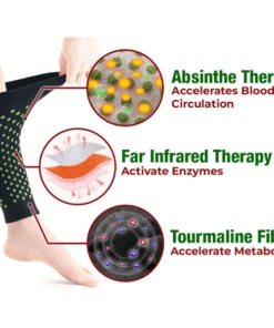 GFOUK™ SwellGuard Self-Heating Lymphatic Sleeves