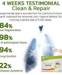 Natravor™Lung Cleansing Patch