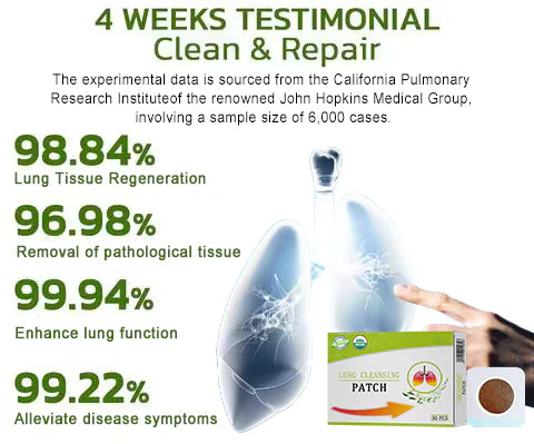 Natravor™Lung Cleansing Patch