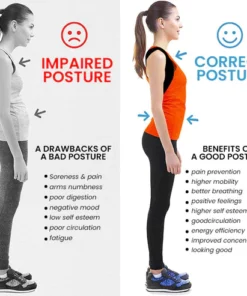 Oveallgo™ PROX EMS Angle Sensing Posture Correction Device
