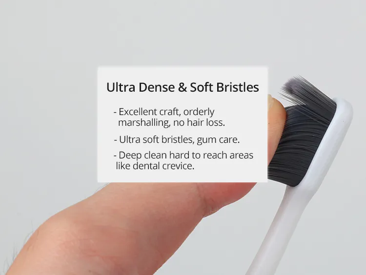 Cithway™ Premium Nano Toothbrush