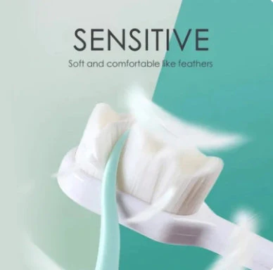 Cithway™ Premium Nano Toothbrush