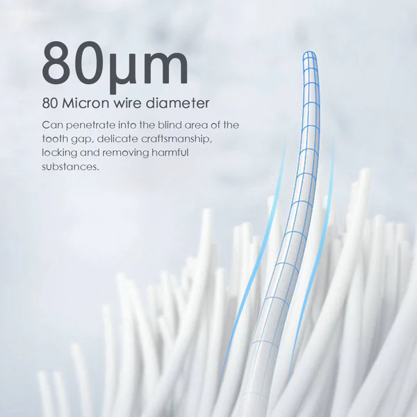 Cithway™ Premium Nano Toothbrush