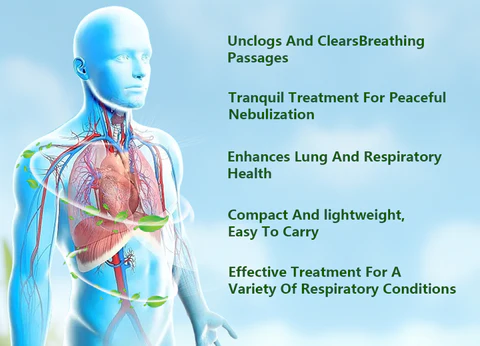 Seurico™ Lung Detox Handnebulizer