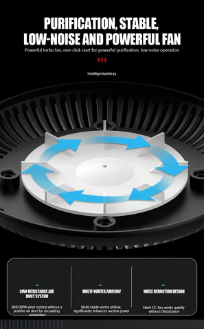 Seurico™ Negative Ion Purifier Multi-Function Ashtray