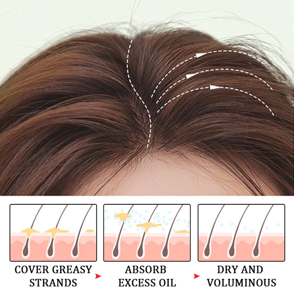 Seurico™ No Rinse Oil-Control Volumizing Hair Powder Spray - Image 3