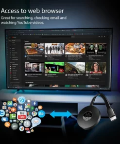 วิวัฒนาการทีวี UnboundScreen™
