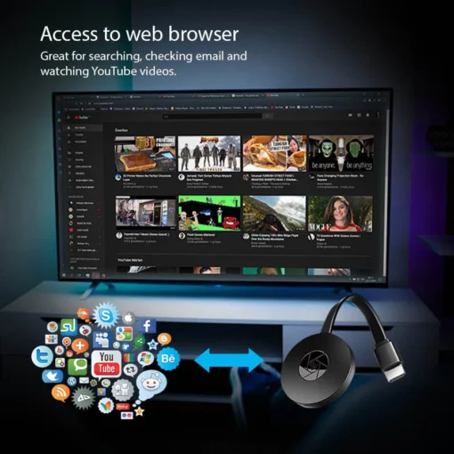 วิวัฒนาการทีวี UnboundScreen™