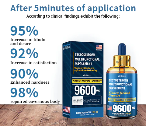 VirilMaxa™ Testosterone Multifunctional Supplement