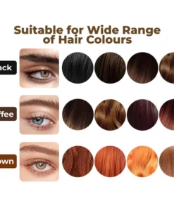 flysmus™ BrowBliss Semi-Permanent Eyebrow Tinting Kit