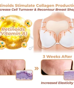 flysmus™ RevitaChest Smoothing Treatment Patch