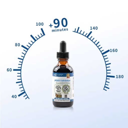 قطره مکمل بازدارنده AAFQ™ PDE5