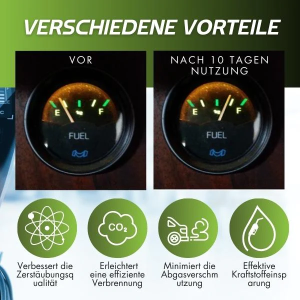 AEXZR™ Elektromagnetischer Inverter Kraftstoffsparendgerät