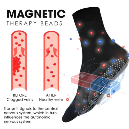 AEXZR™ Blood Pressure Control Therapy Socks - Image 5