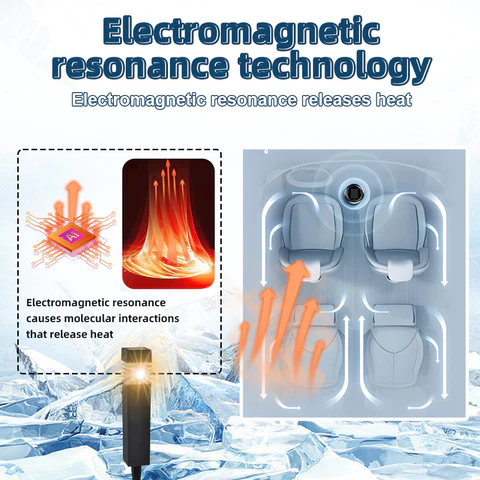 BIKENDA™ Advanced Solar Electromagnetic Resonance Multifunctional Frost and Snow Removal Lamps