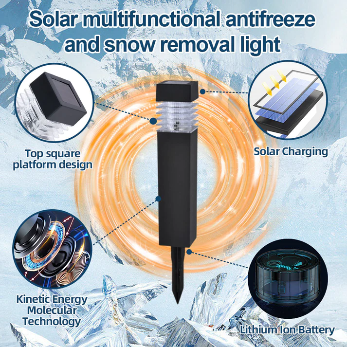 BIKENDA™ Zaawansowane wielofunkcyjne lampy wykorzystujące słoneczny rezonans elektromagnetyczny do usuwania szronu i śniegu