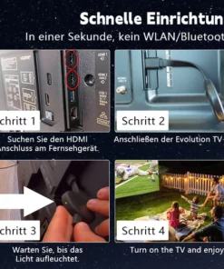 Biancat™ TV-Streaming-Gerät - Kostenloser Zugang zu allen Kanälen