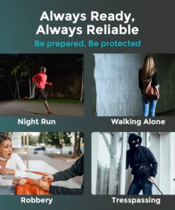 Biancat™ ThunderFist 25,000,000 Volt High-Power Stun Ring