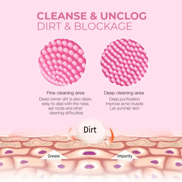 Blackhead Removal Brush Tool - Image 3