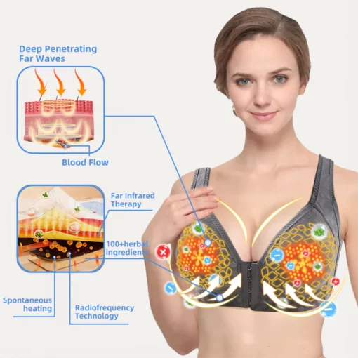 COLORIVER ™ Radiofrequency Far Infrared Herbal Self-Heating Shaping Bra