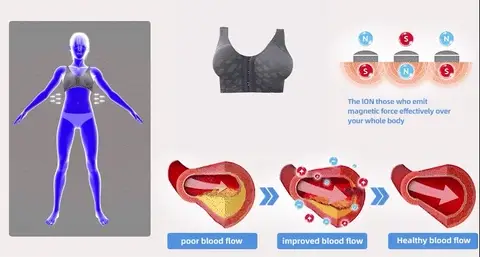COLORIVER™ ရေဒီယိုကြိမ်နှုန်း Far Infrared Herbal Self-Heating Shaping Bra