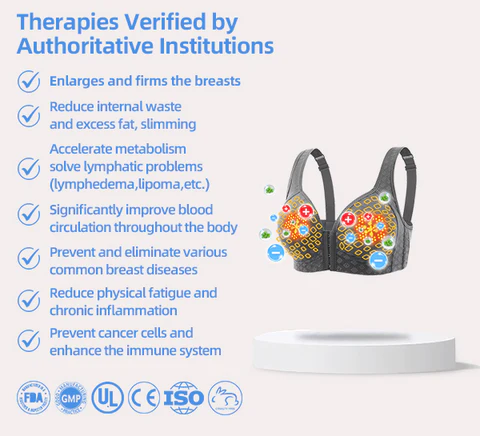 COLORIVER™ Radiofrequenz-Ferninfrarot-Kräuter-Selbsterwärmungs-Borang-BH