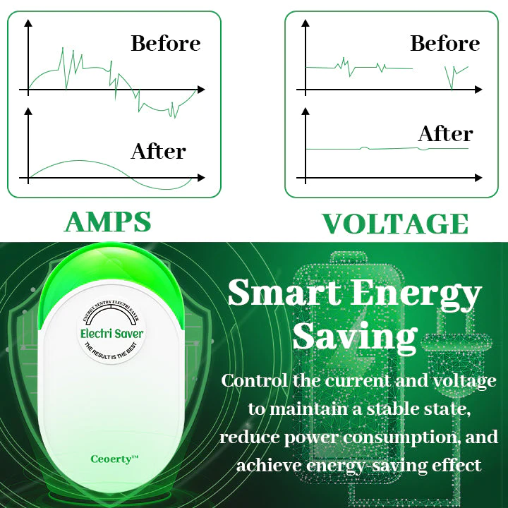 Ceoerty™ Energy Sentry Elektrizitate-aurrezlea