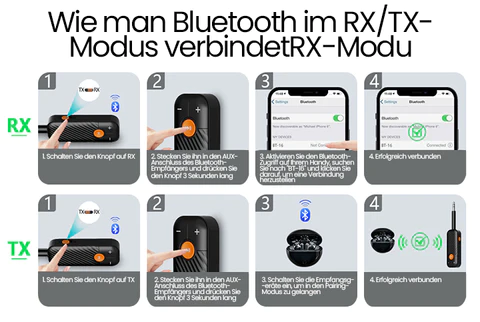 Ceoerty™ funtzio anitzeko-Bluetooth-egokitzailea