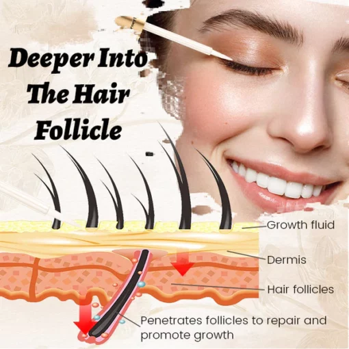 Ceoerty™ Advanced Eyelash Growth Serum - Image 5