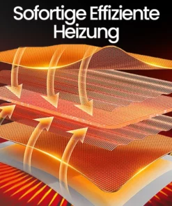 Alternative view of Ceoerty™ WarmQuick Keramik Sofort-Wandheizgerät