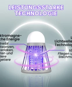 Cithway™ WanzenWeg Elektromagnetischer Schädlingsvertreiber