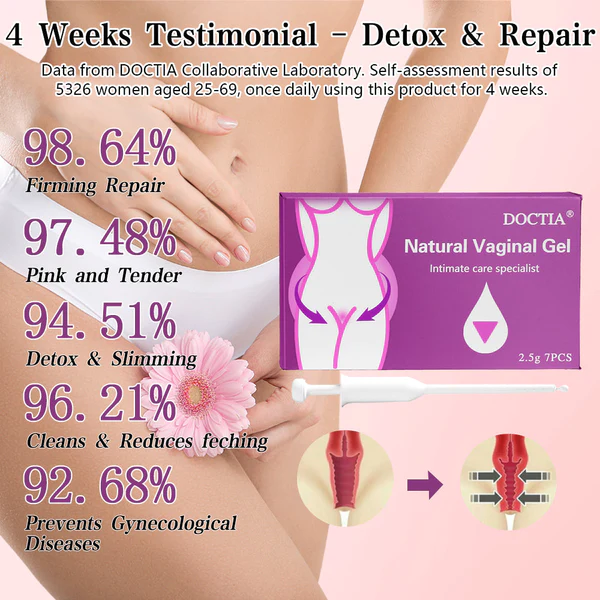 DOCTIA® Instant Itch Relief & Natural Detox & Ferming Repair & Pink and Tender Gel