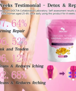 DOCTIA® Instant Itch Relief & Natural Detox & Firming Repair & Pink and Tender Natural Capsules