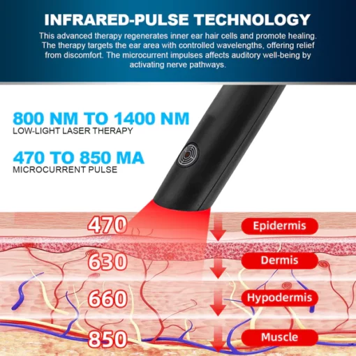 Dafeila™ ProWave Tinnitus Relief Therapy Pen - Billede 3