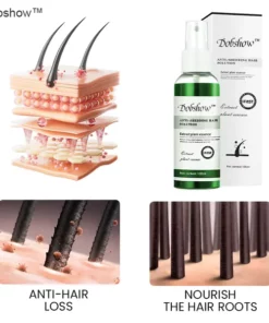Dobshow™ Herbal Hair Strengthening Serum