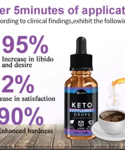 EasyRx™ Ketone Supplement Drops