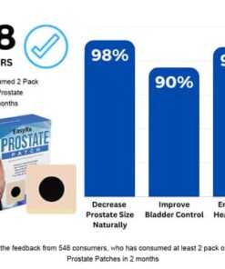 Alternative view of EasyRx™ Prostate Patches