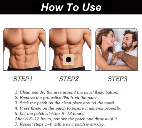 EasyRx™ Prostate Patches - Image 6