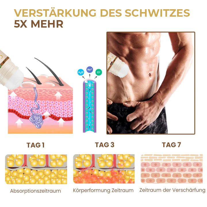 Fivfivgo™ Kafeina Swirl Schwellungs-Lösungsgel Plus